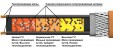 Кабель нагревательный саморегулирующийся 24 КНС 2ЛТГ-ЭЛ
