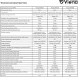 Бойлер косвенного нагрева Viena WTD 200