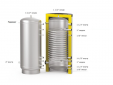 Буферная емкость S-Tank HFWT 500