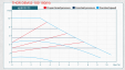 Циркуляционный насос THOR DEM 32-100-180N