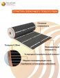Пленочный саморегулирующийся теплый пол Теплософт 220W 100см