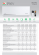 Кондиционер Royal Clima RCI-FCE30HN