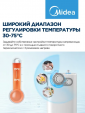Накопительный водонагреватель под мойку Midea MWH05-15SMU