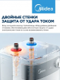 Накопительный водонагреватель под мойку Midea MWH05-15SMU