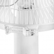 Вентилятор напольный Electrolux EFF-1020w