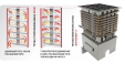 Газовый котел Житомир-3 КС-Г-035 СН