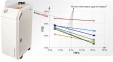Газовый котел Житомир-3 КС-ГВ-010 СН