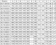 Газовый котел Житомир-3 КС-ГВ-010 СН