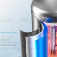 Электрический водонагреватель Midea MWH50-20SQD-OCEAN