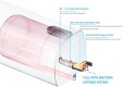 Электрический водонагреватель Midea MWH50-20SQD-OCEAN