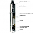 Скважинный насос MAXPUMP maxiVINT 15м