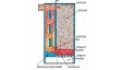Твердотопливный котел Татра КТ50-НП1 (6 мм)