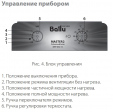 Тепловая пушка Ballu BHP-M2-20
