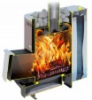Печь для бани Теплодар Тамань 10 ТБ