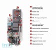 Электрический котел Bosch Tronic Heat 3500 12 кВт