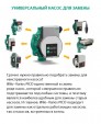 Циркуляционный насос WILO Varios PICO-STG 25/1-8-130