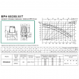 Циркуляционный насос DAB BPH 60/280.50T