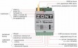 GSM термостат ZONT H-1 Navien
