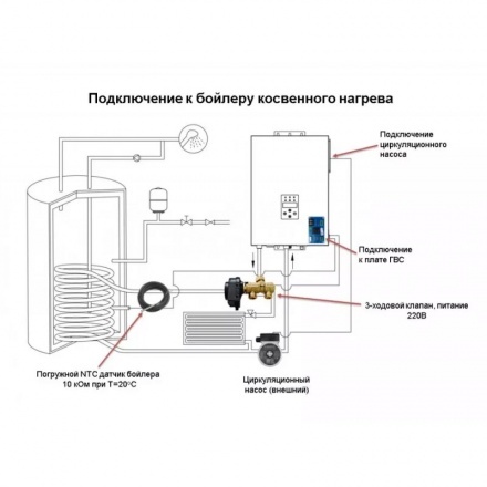 Электрокотел Kentatsu Nobby Electro KBQ-14
