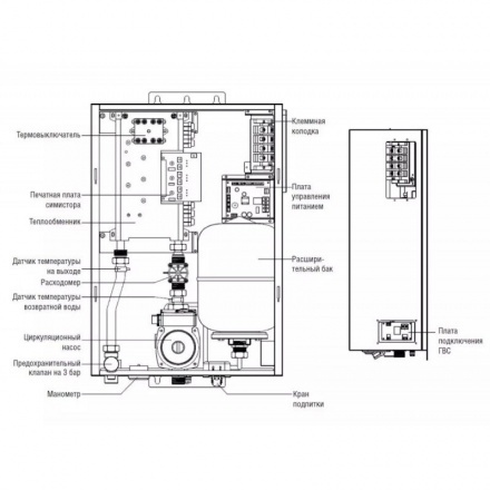 Электрокотел Kentatsu Nobby Electro KBO-26