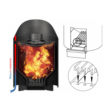 Печь банная Grill'D Aurora Mini Long