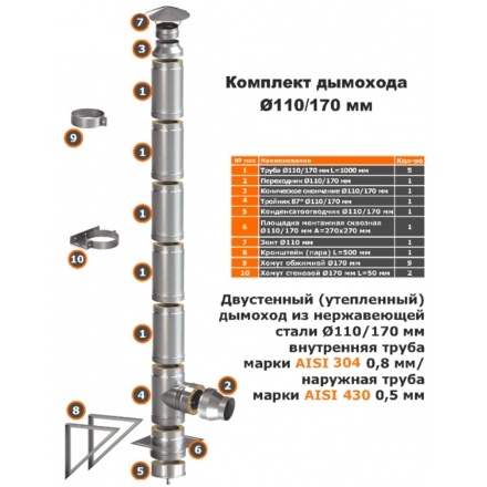 Комплект дымохода TIS для твердотопливных котлов 110/170