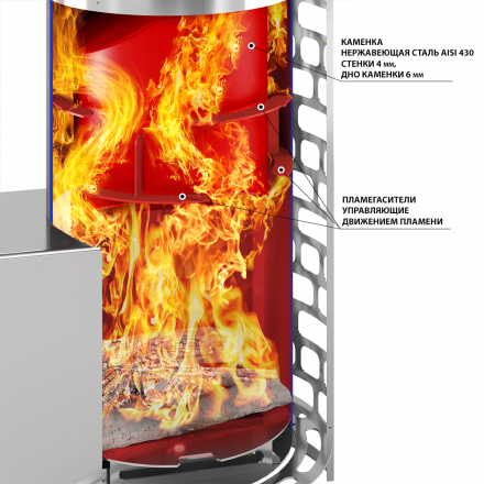 Печь для бани Эверест Steam Master 24 (210М)