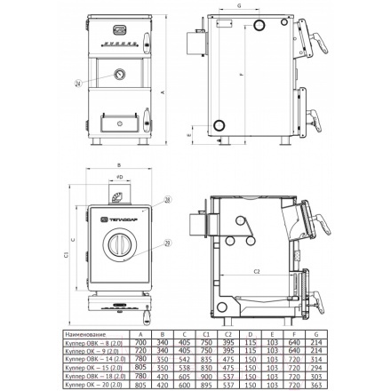 Твердотопливный котел Теплодар Куппер ОК-20 (2.0)