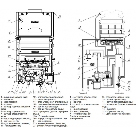 Водонагреватель газовый проточный NEVA 4610Е