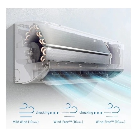 Сплит-система Samsung Wind free Mass GEO AR18BSFAMWKNER