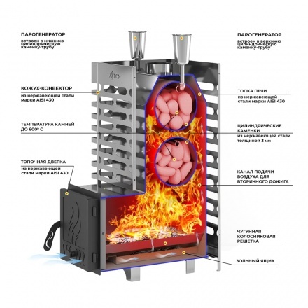 Печь для бани ASTON 20 INOX со стеклянной дверцей