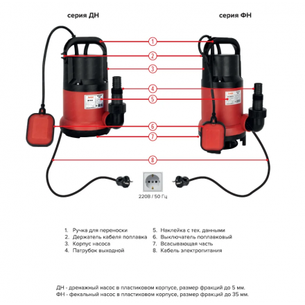 Дренажный насос Jemix ДН-183-9
