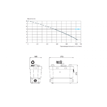 Канализационная установка SFA Sanivite V35