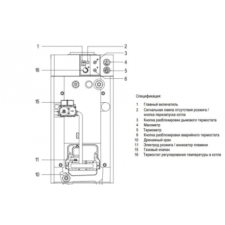 Газовый котел Sime RX 19 CE IONO