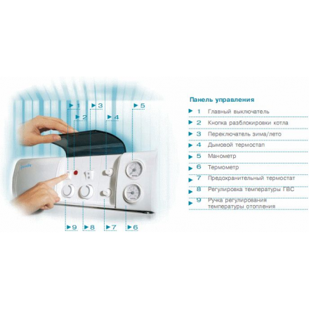 Газовый котел Sime RX 26 CE IONO