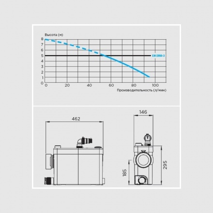 Канализационная установка SFA SANIPACK PA2STD