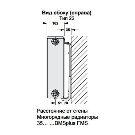 Радиатор стальной Buderus K-Profil 22300500