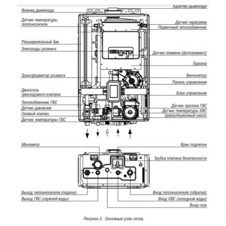 Конденсационный газовый котел Kiturami World Alpha S-24