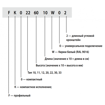 Радиатор стальной Kermi Kompakt 12300400