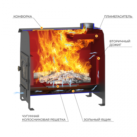 Печь отопительная Везувий Комфорт 100 (ДТ-3) с т/о