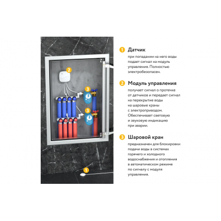 Система защиты от протечки воды Stahlmann Base 1/2