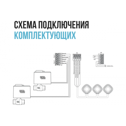 Система защиты от протечки воды Stahlmann Base 1/2