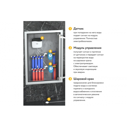 Система защиты от протечки воды Stahlmann Smart 1/2 Wi-fi