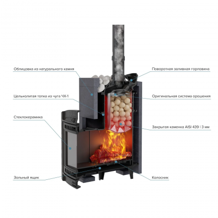 Печь банная ProMetall Атмосфера XL в облицовке Талькохлорит