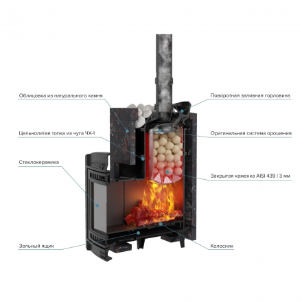 Печь банная ProMetall Атмосфера XL в облицовке Амфиболит
