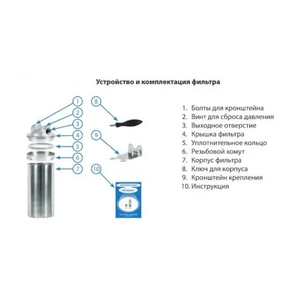 Магистральный фильтр Аквабрайт АБФ-НЕРЖ-20ББ