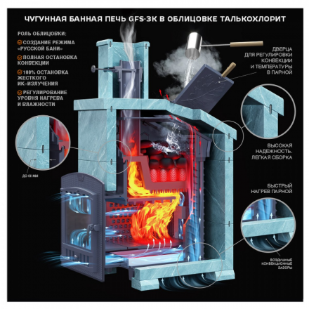 Печь для бани Гефест GFS ЗК 18 (М)