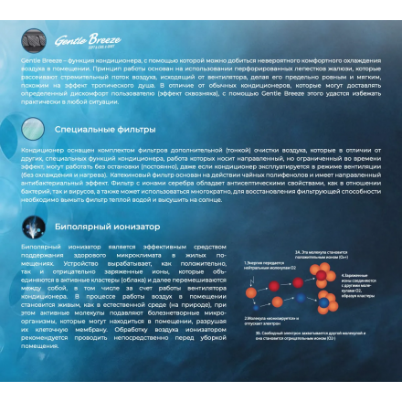 Сплит-система TCL T-PRO TACI-TP09INV/R