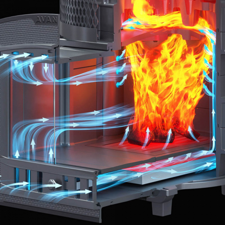 Печь для бани Гефест Авангард ЗК 35 (П2)