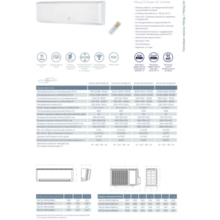 Сплит-система Electrolux EACS/I-18HVI/N8_21Y